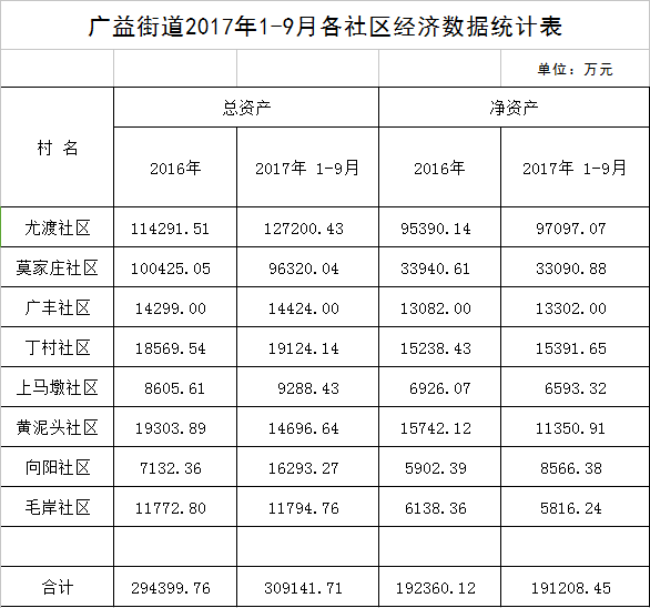 推荐网赌十大排行榜