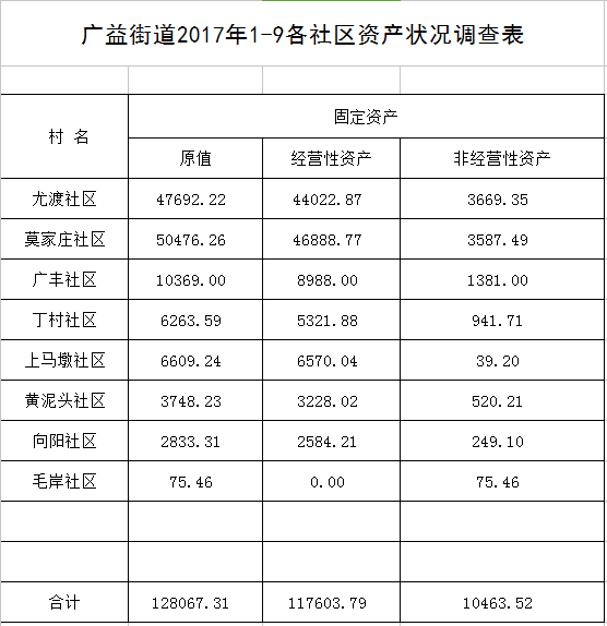 推荐网赌十大排行榜