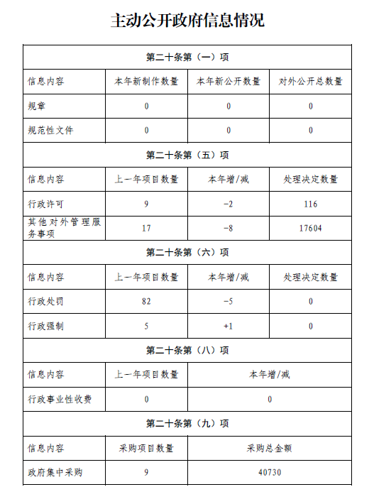 推荐网赌十大排行榜