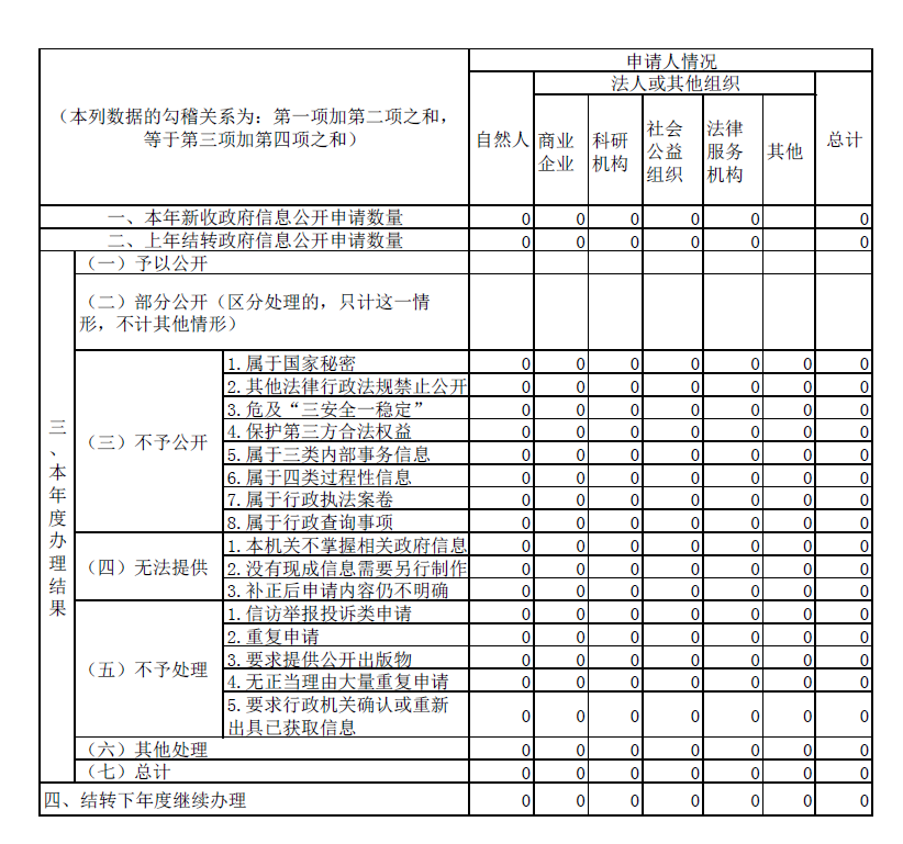 推荐网赌十大排行榜