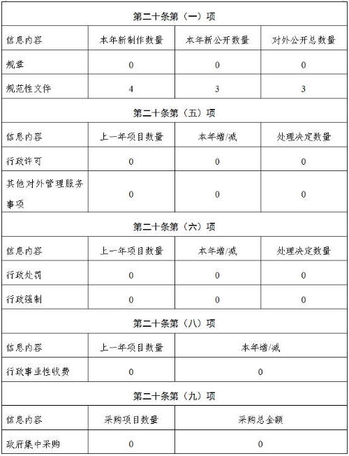 推荐网赌十大排行榜