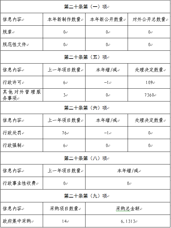 推荐网赌十大排行榜