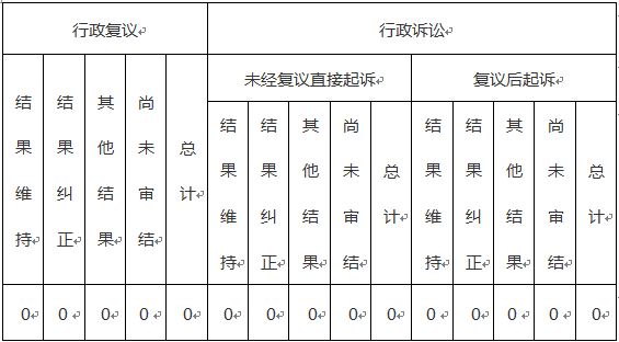 推荐网赌十大排行榜