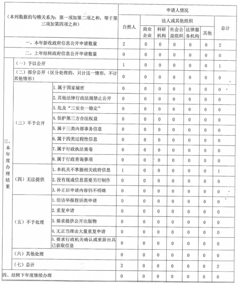 推荐网赌十大排行榜