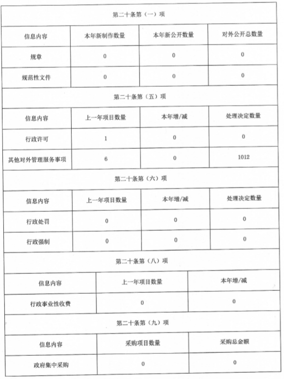 推荐网赌十大排行榜