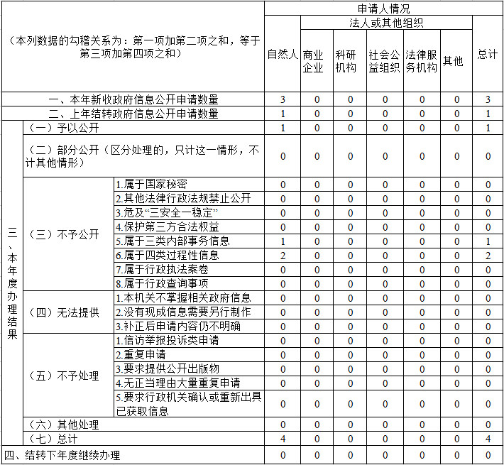 推荐网赌十大排行榜