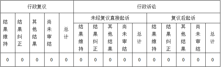 推荐网赌十大排行榜