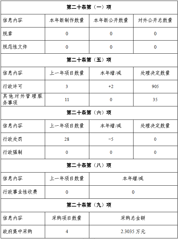 推荐网赌十大排行榜